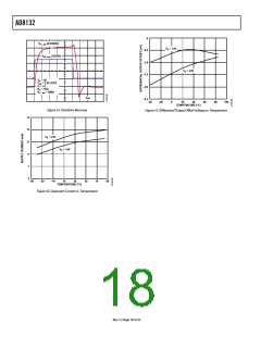 浏览型号AD8132ARZ的Datasheet PDF文件第18页