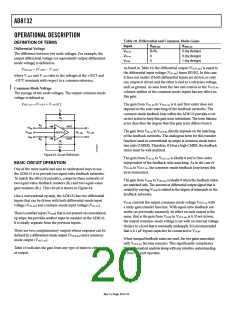浏览型号AD8132ARMZ-REEL7的Datasheet PDF文件第20页