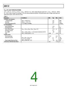 浏览型号AD8132ARMZ-REEL7的Datasheet PDF文件第4页