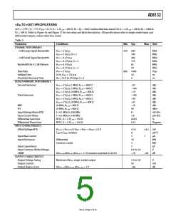 浏览型号AD8132ARMZ-REEL7的Datasheet PDF文件第5页