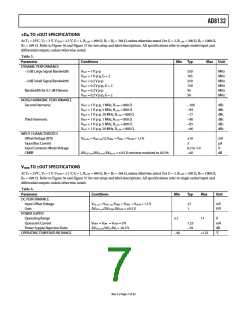 浏览型号AD8132ARMZ-REEL7的Datasheet PDF文件第7页