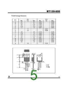 浏览型号BT139F-600的Datasheet PDF文件第5页