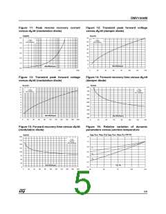 浏览型号DMV1500MFD5的Datasheet PDF文件第5页