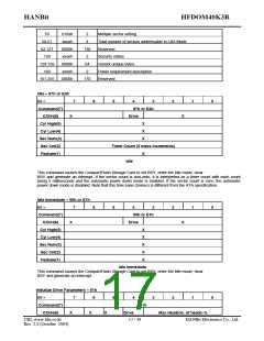 浏览型号DOM40K3R128的Datasheet PDF文件第17页