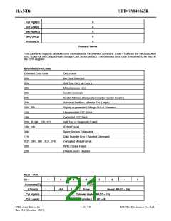 浏览型号DOM40K3R128的Datasheet PDF文件第21页