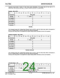 浏览型号DOM40K3R128的Datasheet PDF文件第24页