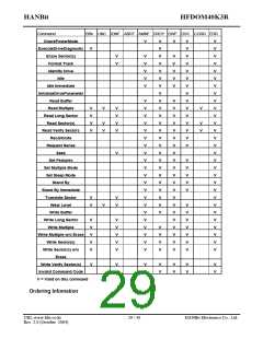 浏览型号DOM40K3R128的Datasheet PDF文件第29页