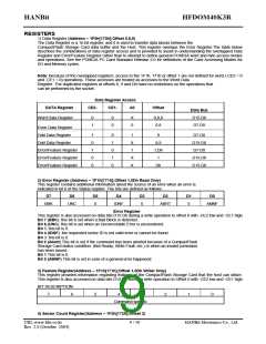 浏览型号DOM40K3R128的Datasheet PDF文件第9页