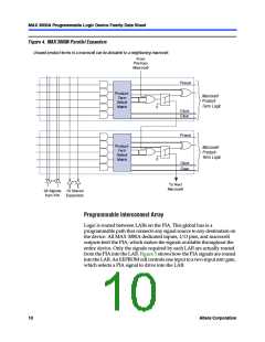 浏览型号EPM3064ATC100-7N的Datasheet PDF文件第10页