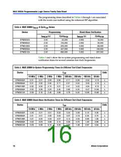 浏览型号EPM3064ATC100-7N的Datasheet PDF文件第16页