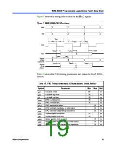 浏览型号EPM3064ATC100-7N的Datasheet PDF文件第19页