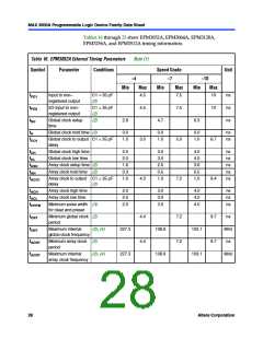 浏览型号EPM3064ATC100-7N的Datasheet PDF文件第28页
