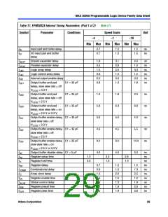 浏览型号EPM3064ATC100-7N的Datasheet PDF文件第29页