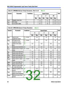 浏览型号EPM3064ATC100-7N的Datasheet PDF文件第32页