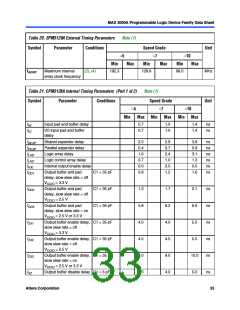 浏览型号EPM3064ATC100-7N的Datasheet PDF文件第33页