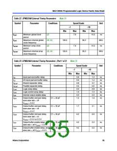 浏览型号EPM3064ATC100-7N的Datasheet PDF文件第35页