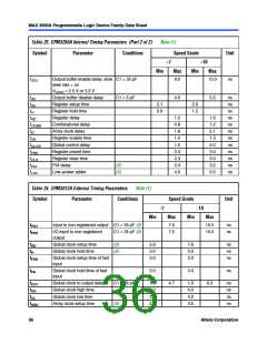 浏览型号EPM3064ATC100-7N的Datasheet PDF文件第36页