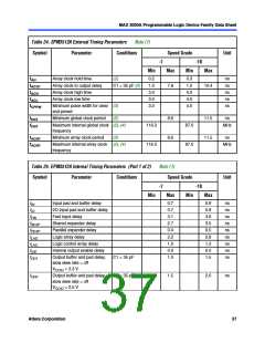 浏览型号EPM3064ATC100-7N的Datasheet PDF文件第37页