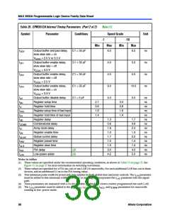 浏览型号EPM3064ATC100-7N的Datasheet PDF文件第38页
