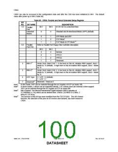 浏览型号FDC37N769_07的Datasheet PDF文件第100页