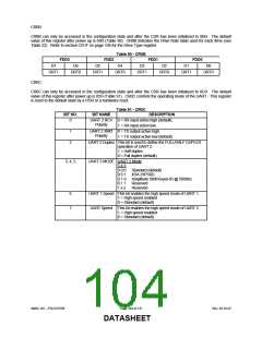 浏览型号FDC37N769_07的Datasheet PDF文件第104页