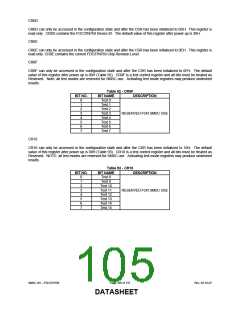 浏览型号FDC37N769_07的Datasheet PDF文件第105页