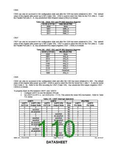 浏览型号FDC37N769_07的Datasheet PDF文件第110页