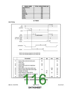 浏览型号FDC37N769_07的Datasheet PDF文件第116页