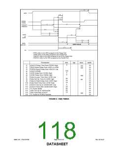 浏览型号FDC37N769_07的Datasheet PDF文件第118页