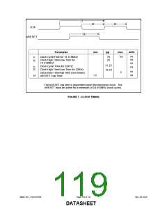 浏览型号FDC37N769_07的Datasheet PDF文件第119页