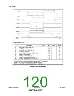浏览型号FDC37N769_07的Datasheet PDF文件第120页