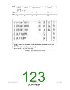 浏览型号FDC37N769_07的Datasheet PDF文件第123页