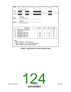 浏览型号FDC37N769_07的Datasheet PDF文件第124页