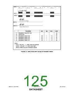 浏览型号FDC37N769_07的Datasheet PDF文件第125页