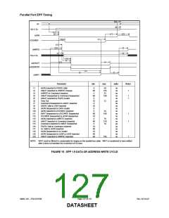 浏览型号FDC37N769_07的Datasheet PDF文件第127页