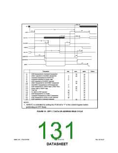浏览型号FDC37N769_07的Datasheet PDF文件第131页
