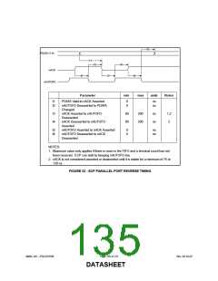 浏览型号FDC37N769_07的Datasheet PDF文件第135页