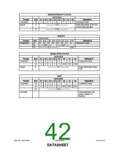 浏览型号FDC37N769_07的Datasheet PDF文件第42页