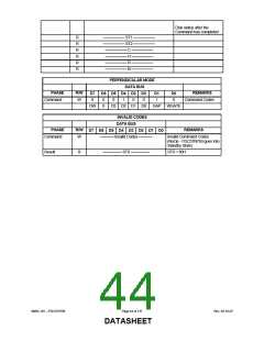 浏览型号FDC37N769_07的Datasheet PDF文件第44页