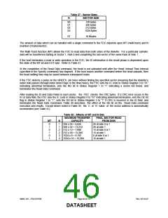 浏览型号FDC37N769_07的Datasheet PDF文件第46页