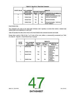 浏览型号FDC37N769_07的Datasheet PDF文件第47页