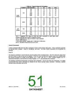浏览型号FDC37N769_07的Datasheet PDF文件第51页