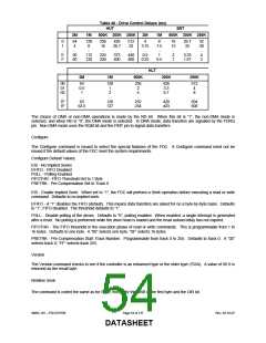 浏览型号FDC37N769_07的Datasheet PDF文件第54页