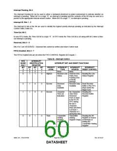 浏览型号FDC37N769_07的Datasheet PDF文件第60页