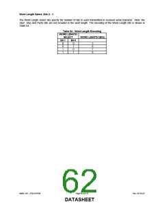 浏览型号FDC37N769_07的Datasheet PDF文件第62页