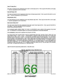 浏览型号FDC37N769_07的Datasheet PDF文件第66页