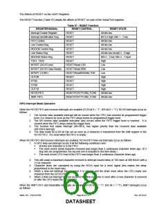 浏览型号FDC37N769_07的Datasheet PDF文件第68页