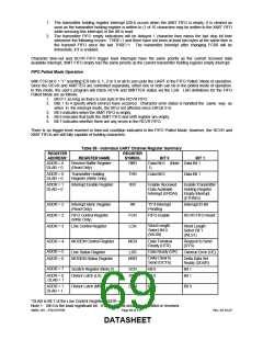 浏览型号FDC37N769_07的Datasheet PDF文件第69页