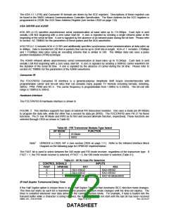 浏览型号FDC37N769_07的Datasheet PDF文件第72页