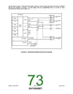 浏览型号FDC37N769_07的Datasheet PDF文件第73页